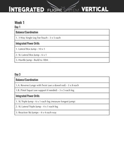 Week 1
Day 1
Balance/Coordination
1. 3 Way Single Leg Toe Touch - 3 x 5 each
Integrated Power Drills
1. Lateral Box Jump - 10