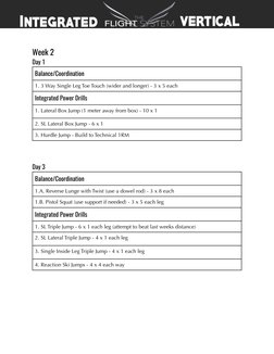 Week 2
Day 1
Balance/Coordination
1. 3 Way Single Leg Toe Touch (wider and longer) - 3 x 5 each
Integrated Power Drills
1. La