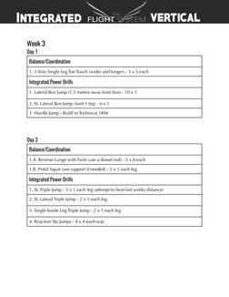 Week 3
Day 1
Balance/Coordination
1. 3 Way Single Leg Toe Touch (wider and longer) - 3 x 5 each
Integrated Power Drills
1. La