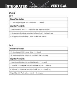 Week 7
Day 1
Balance/Coordination
1. 5 Way Single Leg Toe Touch (on foam) - 3 x 3 each
Integrated Power Drills
1. Box Jump wi