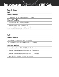 Week 8 - Deload
Day 1
Balance/Coordination
1. 5 Way Single Leg Toe Touch (on foam) - 3 x 3 each
Integrated Power Drills
1. Bo