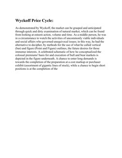 Wyckoff Price Cycle:
As demonstrated by Wyckoff, the market can be grasped and anticipated
through quick and dirty examinatio