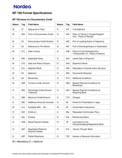 MT 700 Format Specifications Overview | PDF | Money | Business
