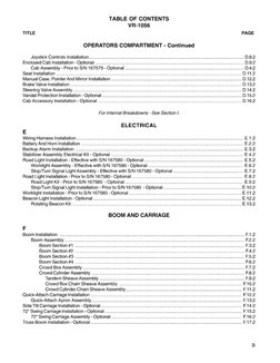 VR-1056 Telescopic Material Handler Parts Manual | PDF
