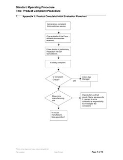 Standard Operating Procedure                                          
Title: Product Complaint Procedure 
__________________
