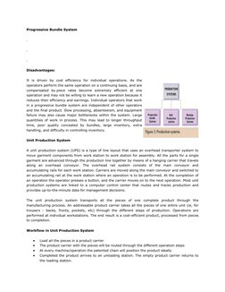 Progressive Bundle System 
. 
.  
. 
Disadvantages: 
It is driven by cost efficiency for individual operations. As the 
opera
