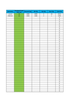 Lean Manufacturing Report Example Daily Manufacturing Production Report | PDF | Lean Manufacturing | Business