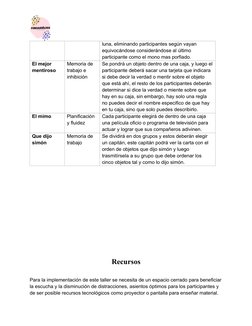 luna, eliminando participantes según vayan 
equivocándose considerándose al último 
participante como el mono mas porfiado.
E
