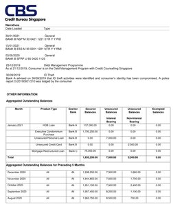 Narratives 
Date Loaded 
Type 
 
  30/01/2021 
 
 
General  
  BANK B NSP M 30 0421 1221 ETR Y Y PID 
 
  15/01/2021 
 
 
G