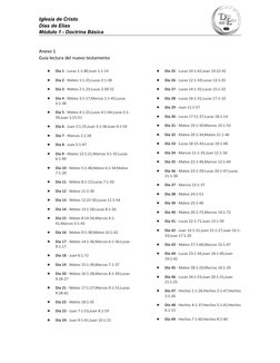 Iglesia de Cristo 
Días de Elías 
Módulo 1 - Doctrina Básica
Anexo 1
Guia lectura del nuevo testamento
●
Día 1 - Lucas 1:1-80