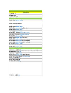 COMANDOS
ALLIP:ACL=A1;
ALLIP:ACL=A2;
ALLIP:ALCAT=EXT;
RLDEP:CELL=nombre celda;
RLDEP:CELL=ALL,XRANGE;
RLCRP:CELL=nombre celda