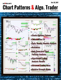 A Weekly Magazine
Oct. 02, 2017
Chart Patterns & Algo. Trader
suriNotes.com’s
●Stocks/Options/Futures
●Commodities/FX
●Daily/