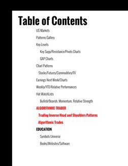 4
US Markets
Patterns Gallery
Key Levels:
Key Supp/Resistance/Pivots Charts
GAP Charts
Chart Patterns
 Stocks/Futures/Commodi