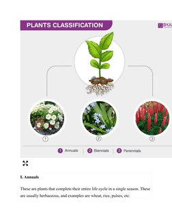 I. Annuals
These are plants that complete their entire life cycle in a single season. These 
are usually herbaceous, and exam