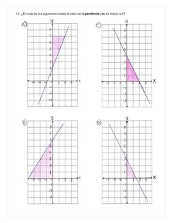 13. ¿En cuál de las siguientes rectas el valor de la pendiente (m) es mayor a 2? 
 
