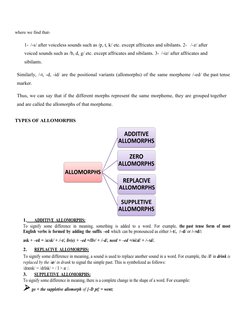 Two Allomorphs Examples Morphs and Allomorphs in Linguistics | PDF | Word | Morphology ...