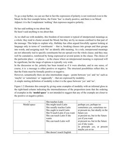 To go a step further, we can see that in fact the expression of polarity is not restricted even to the 
Mood. In the first ex