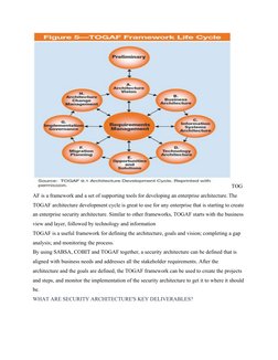 TOG
AF is a framework and a set of supporting tools for developing an enterprise architecture. The 
TOGAF architecture develo