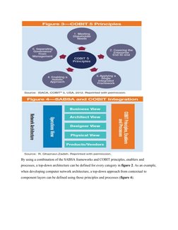By using a combination of the SABSA frameworks and COBIT principles, enablers and 
processes, a top-down architecture can be