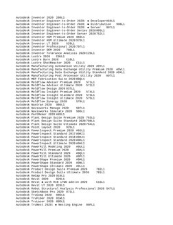 AutoCAD 2020 Serial Numbers List | PDF | Autodesk | Software Companies ...