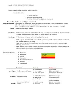 Caso 1: HOTELES LOCKHURST INTERNACIONALES 
 
Ámbito:  Cadena Hoteles en Europa, América del Norte  
 
                 Canadá