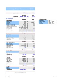Wedding Budget
Page 1 of 6
Welding Cost Estimator GMAW
Description
Value
Cost Per Foot
C+L
 Rp                     3.63 
Desc