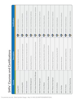For personal use only - Biole Kamdom Sopgui - May 13, 2023 (ID:0056T000008EWZYQA4)
