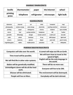 Inventions & Predictions About The Future Lesson Plan B1+ | PDF | Young ...