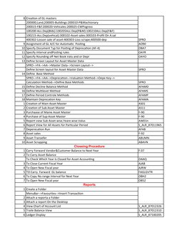 SAP FICO Transaction Codes Overview | PDF | Accounts Payable | Payments