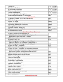 SAP FICO Transaction Codes Overview | PDF | Accounts Payable | Payments