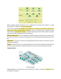 When conveying complex information such as displaying all the devices and medium in a large 
internetwork, it is helpful to