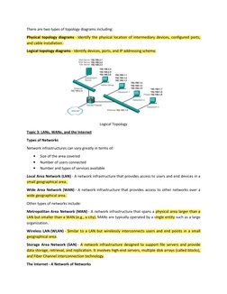 There are two types of topology diagrams including: 
Physical topology diagrams - Identify the physical location of intermedi