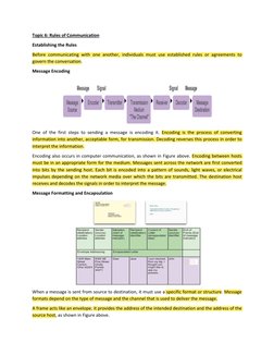 Topic 6: Rules of Communication 
Establishing the Rules  
Before communicating with one another, individuals must use establi