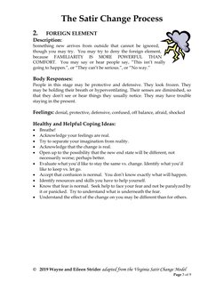 The Satir Change Process 
 
©   2019 Wayne and Eileen Strider adapted from the Virginia Satir Change Model 
Page 3 of 9 
2.