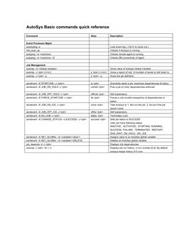 AutoSys Commands Quick Reference Guide | PDF | Computer Programming ...