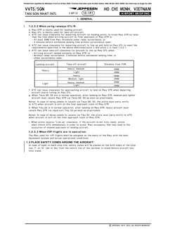 VVTS/SGN
10-1P1
JEPPESEN
.AIRPORT.BRIEFING.
Take-off aircraft
Heavy
Light
Heavy, medium
Light
Light
Heavy
Medium, light
Heavy