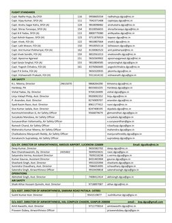 FLIGHT STANDARDS  
Capt. Radha Huja, Dy.CFOI 
  
116 
9958605554 
radhahuja.dgca@nic.in 
Capt. Vijay Kumar, SFOI (A) 
  
111