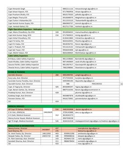 Capt Himanshi Singh 
  
  
9892211116 
Himanshisingh.dgca@nic.in   (mailto:Himanshisingh.dgca@nic.in)
Capt Ishaan Kapoor, FOI