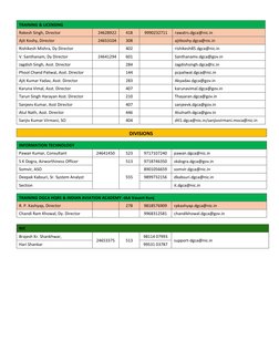 TRAINING & LICENSING 
Rakesh Singh, Director 
24628922 
418 
9990232711 
rawatrs.dgca@nic.in   (mailto:rawatrs.dgca@nic.in)