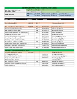 CENTRAL EXAMINATION ORGANISATION (CEO) 
East Block II & III, R.K. Puram 
New Delhi - 110066 
Helpline for pariksha.dgca p