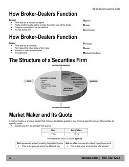 SIE On-Demand Learning Guide 
3 
stcusa.com  |  800.782.1223 
How Broker-Dealers Function 
Broker 
 
Firm acts as a conduit
