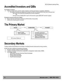 SIE On-Demand Learning Guide 
5 
stcusa.com  |  800.782.1223 
Accredited Investors and QIBs 
Accredited Investors 
 
There a