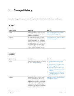 Employee Central Data Replication Guide | PDF | Employment ...