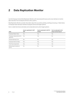 Employee Central Data Replication Guide | PDF | Employment ...
