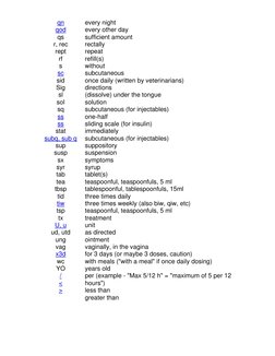 Pharmacy Abbreviations Guide | PDF | Wellness