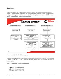Powercommand Specific Breaker List.pdf Cummins Pcc3 3 Powercommand Controltechnical Training | PDF | Cummins ...