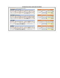 Rebar Estimation and Quantity Takeoff Guide | PDF | Materials ...