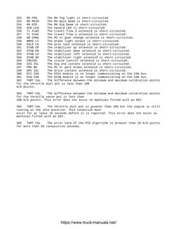 JCB Fault Codes and Error List | PDF
