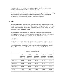 Simple Rice Project Proposal Rice Farming Project Proposal Overview | PDF | Science & Mathematics