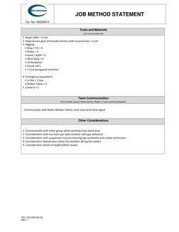 Rope Access Job Method Statement | PDF